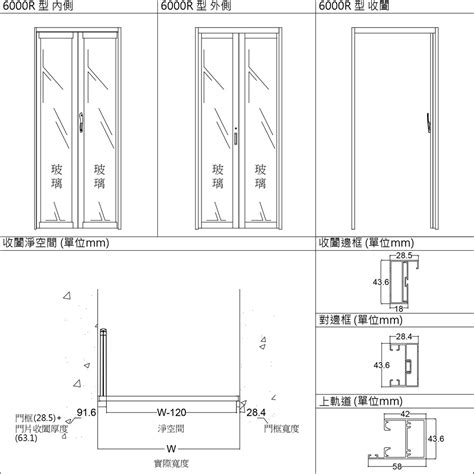 門 size|門的尺寸及計算方法,太全面了！收藏了！